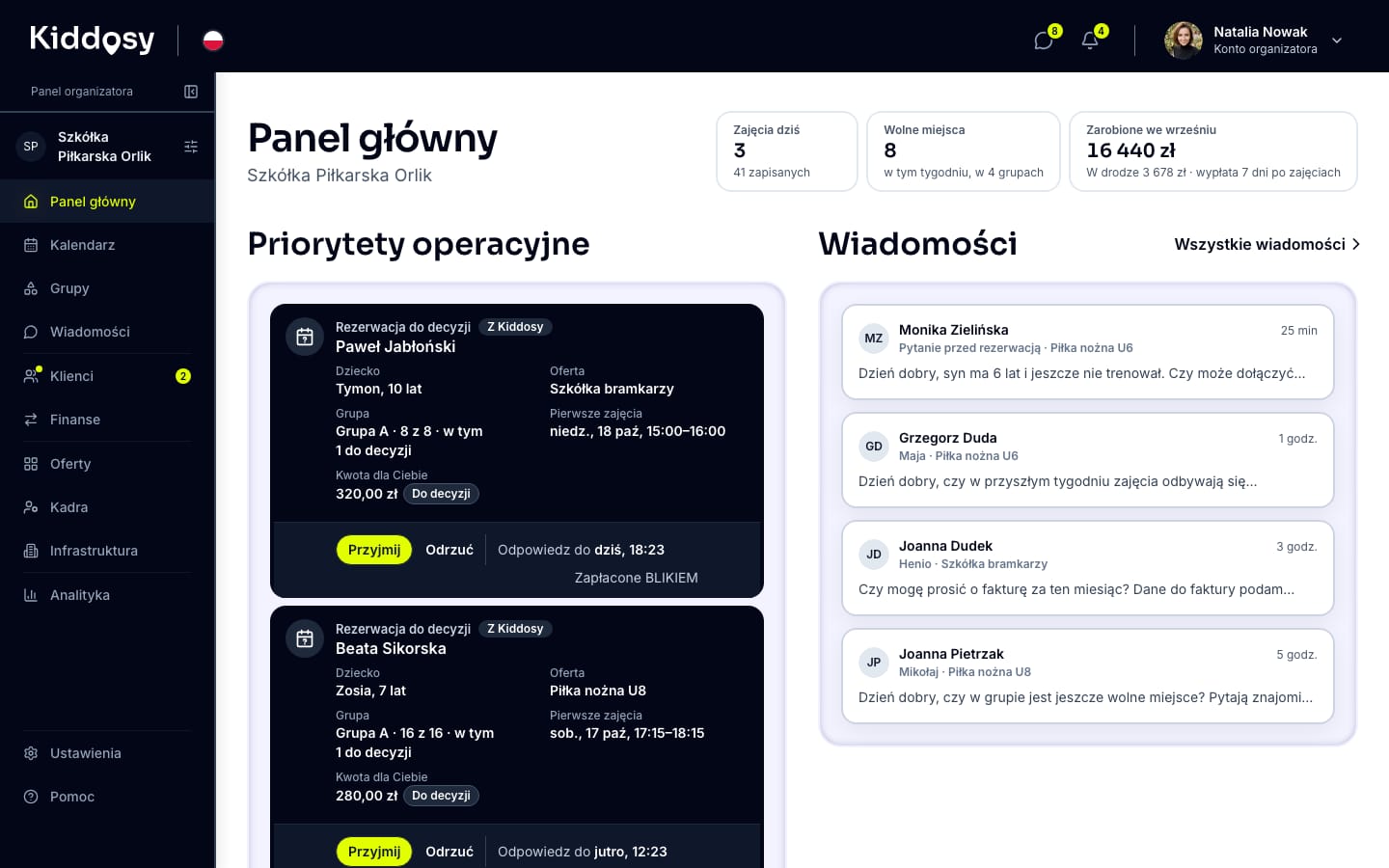 Kiddosy, organiser view: dashboard